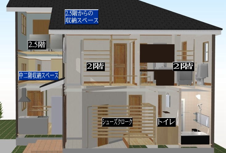 2.5階建ての家構造