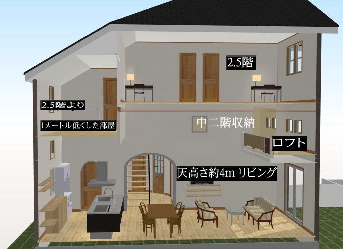 2.5階建ての家構造