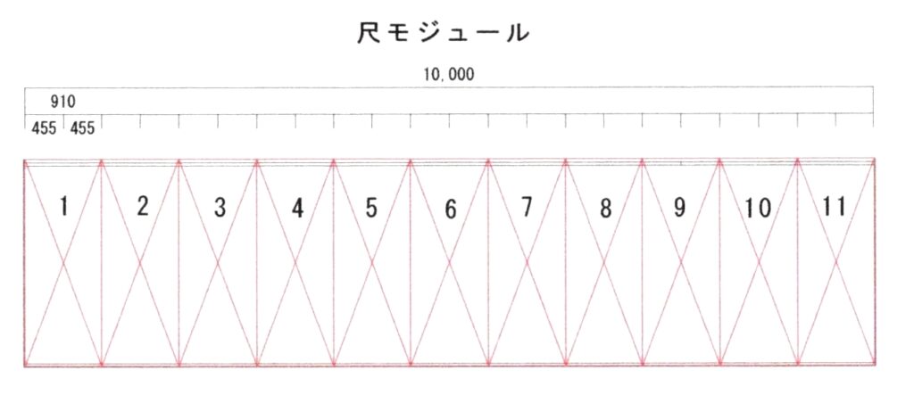 ドライウォール