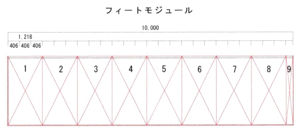 ドライウォール