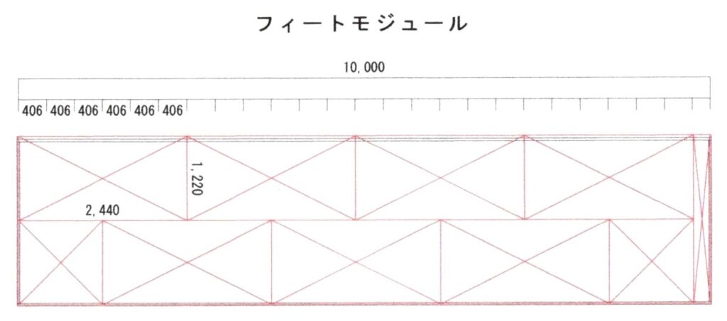 ドライウォール